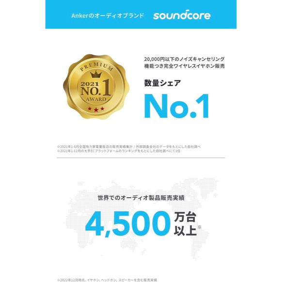 Soundcore 公式ヘッドホンケース
