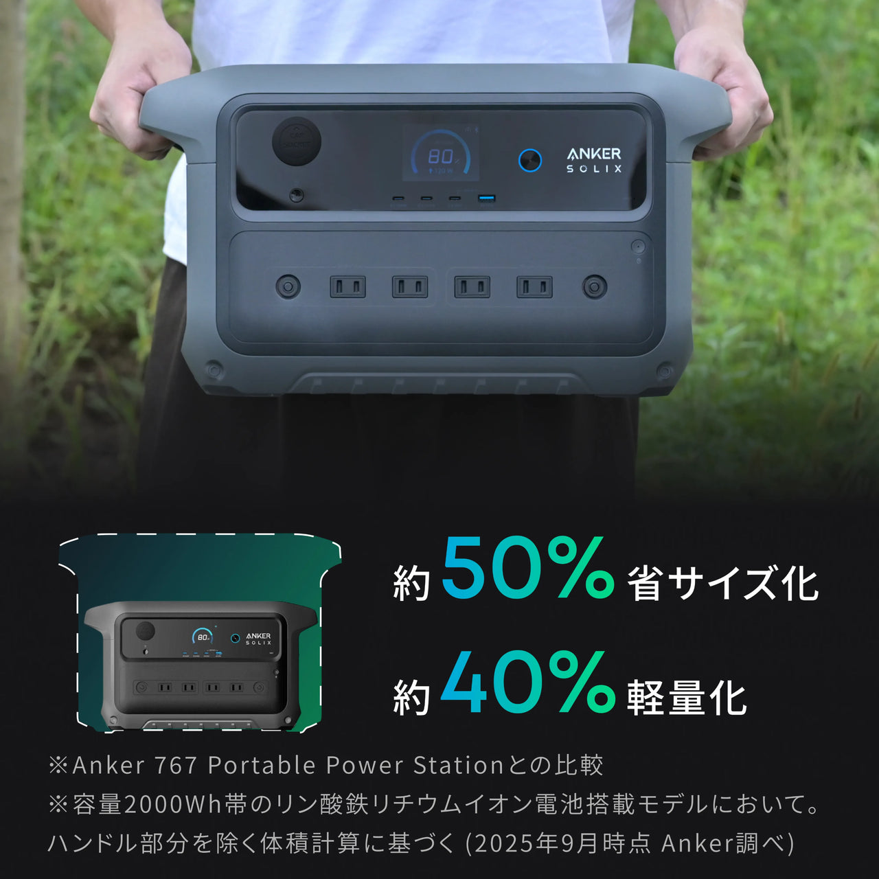 POINT 04