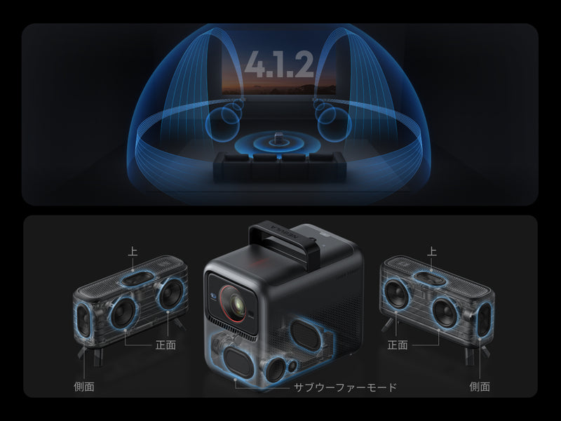4.1.2chの立体音響が創り出す、究極の没入体験