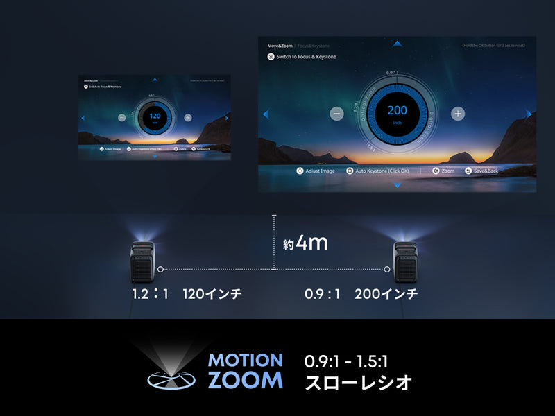 光学ズームにより、驚異の大画面体験