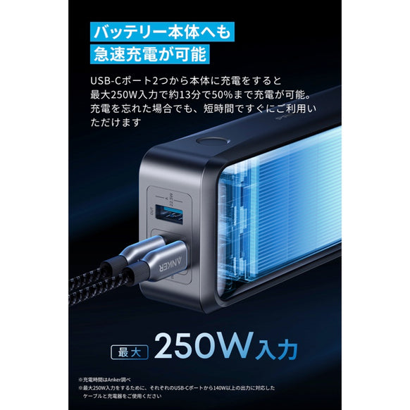 Anker Prime Power Bank (26250mAh, 300W)