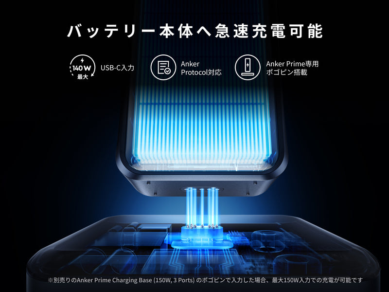 バッテリー本体へも急速充電可能