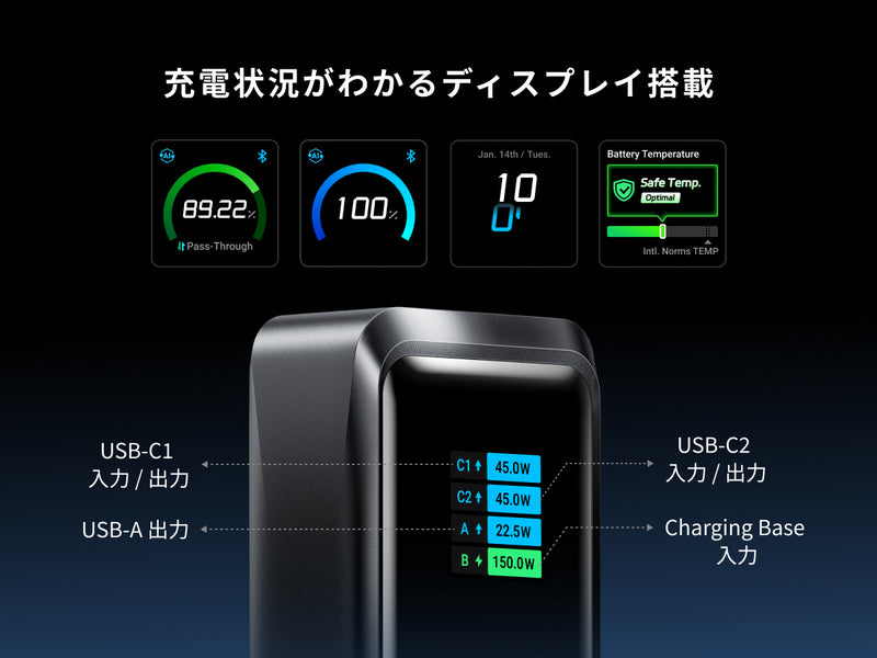 充電状況がわかるディスプレイ搭載