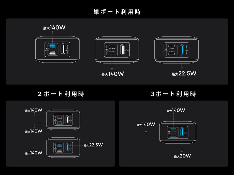 幅広い対応機器