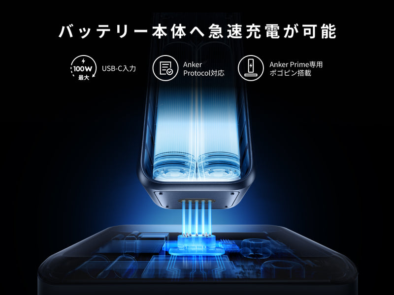 バッテリー本体へも急速充電可能