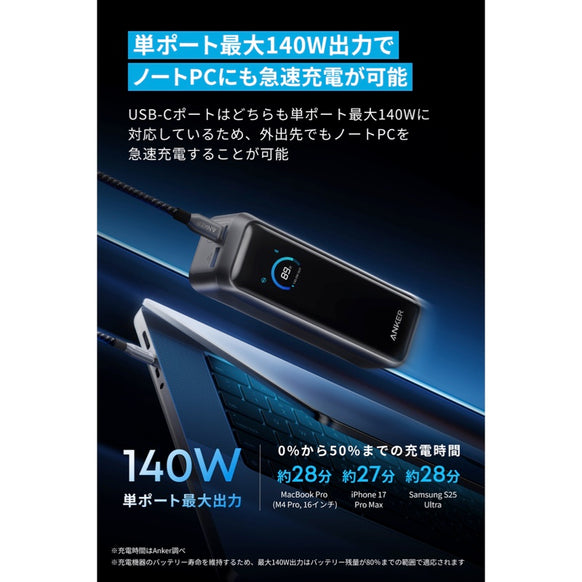 Anker Prime Power Bank (20100mAh, 220W)