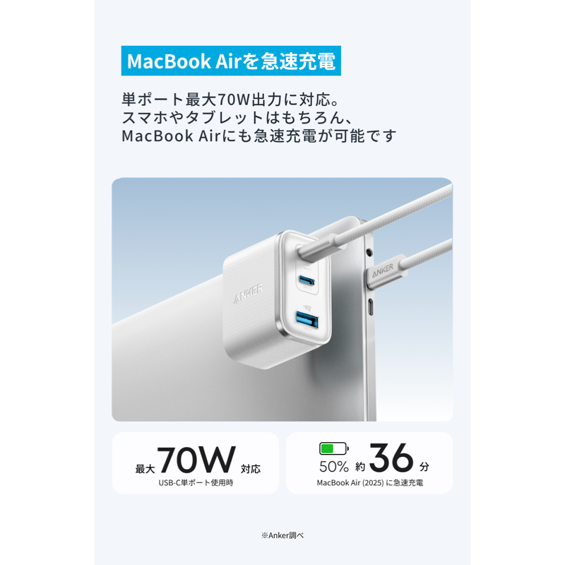 Anker Nano Charger (70W, 3 Ports) サブ画像1