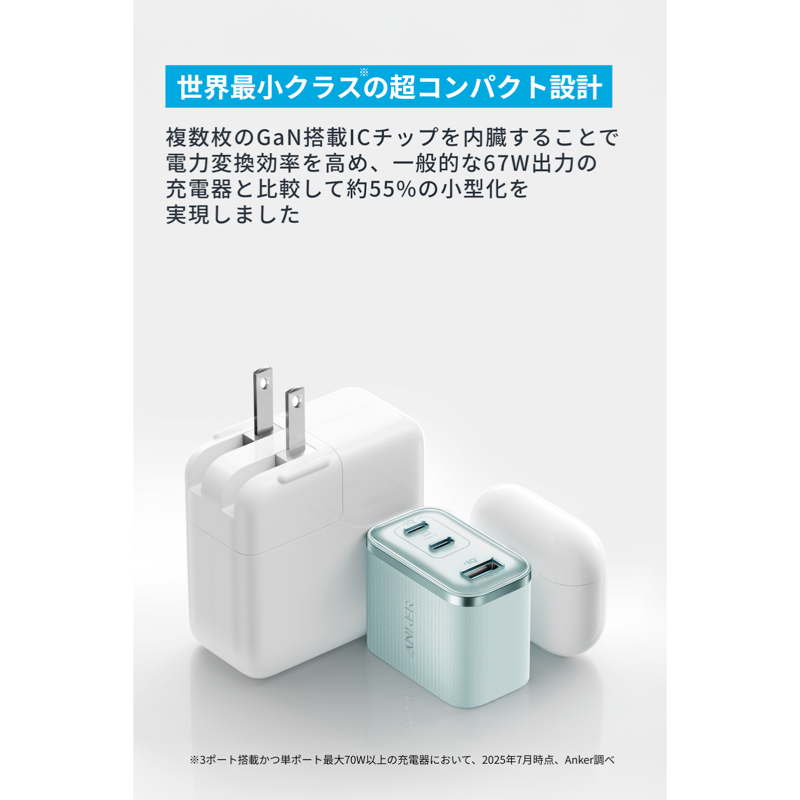 Anker Nano Charger (70W, 3 Ports) サブ画像2