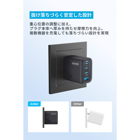 Anker Zolo Charger (70W, 4 Ports)
