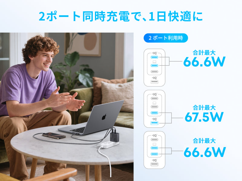 2ポート使用時