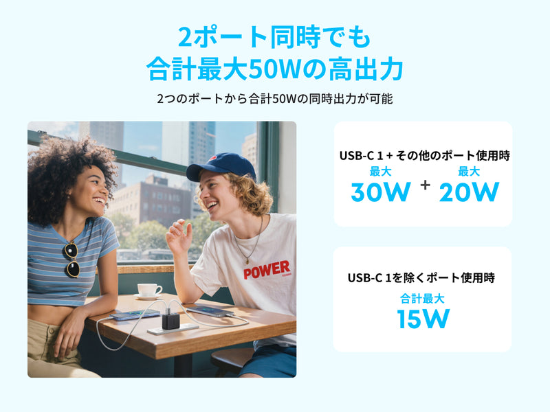 2ポート使用時