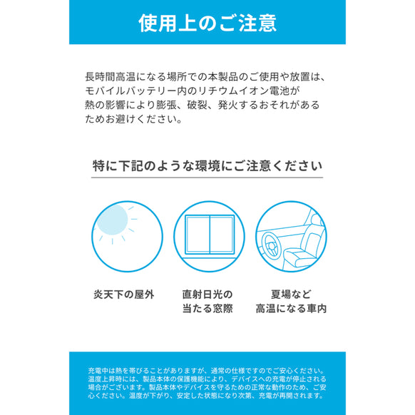 Anker Power Bank (10000mAh, 22.5W)
