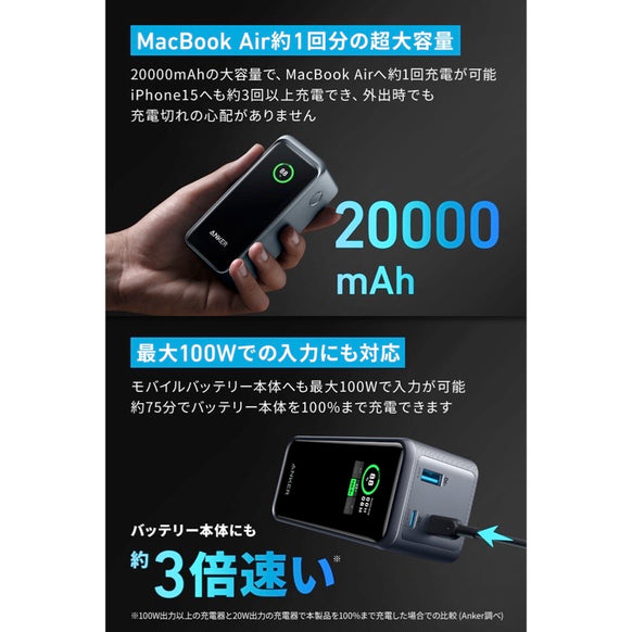 Anker Prime Power Bank (20000mAh, 200W)