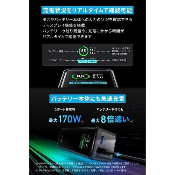 Anker Prime Power Bank (27650mAh, 250W)