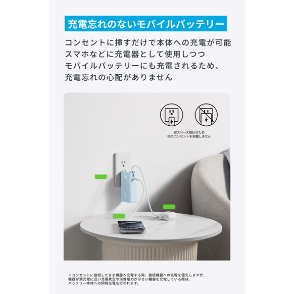 Anker Power Bank (10000mAh, Fusion, Built-In USB-C ケーブル)