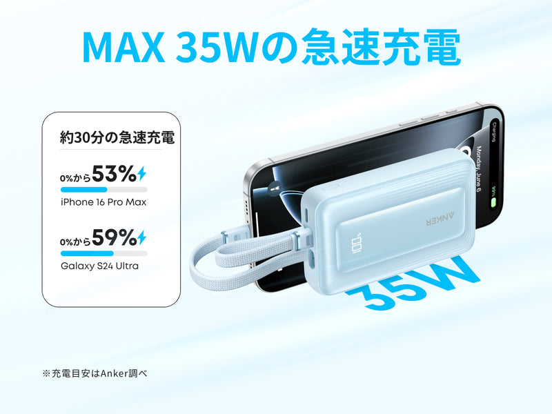 最大35Wの急速充電