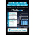 Anker 522 Portable Power Station (PowerHouse 320Wh)