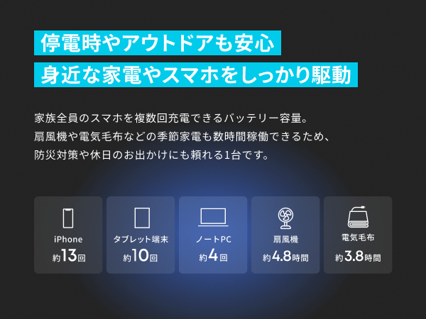 停電・アウトドアに