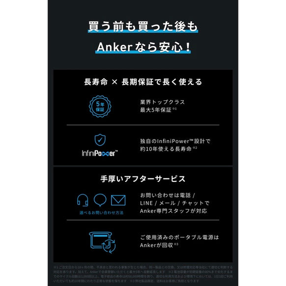 Anker Solix C300 Portable Power Station with Solix PS100 Compact Portable Solar Panel