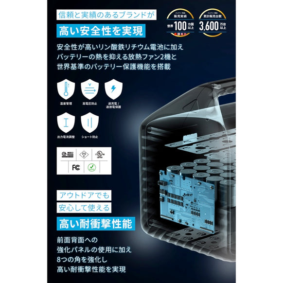 Anker 535 Portable Power Station (PowerHouse 512Wh) with Anker Solix PS100 Portable Solar Panel