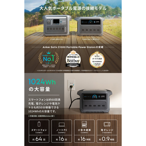 サブ画像1