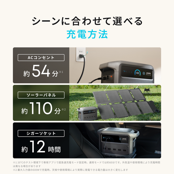 Anker Solix C1000 Gen 2 Portable Power Station with Anker Solix C1000 / C800 専用防塵 & 防水バッグ