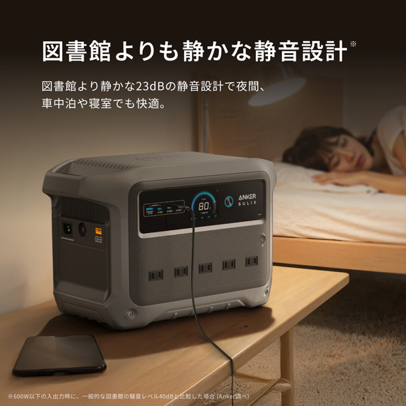 Anker Solix C1000 Gen 2 Portable Power Station with Anker Solix C1000 / C800 専用防塵 & 防水バッグ