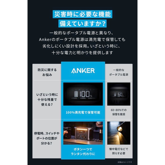 Anker Solix F1500 Portable Power Station (PowerHouse 1536Wh)