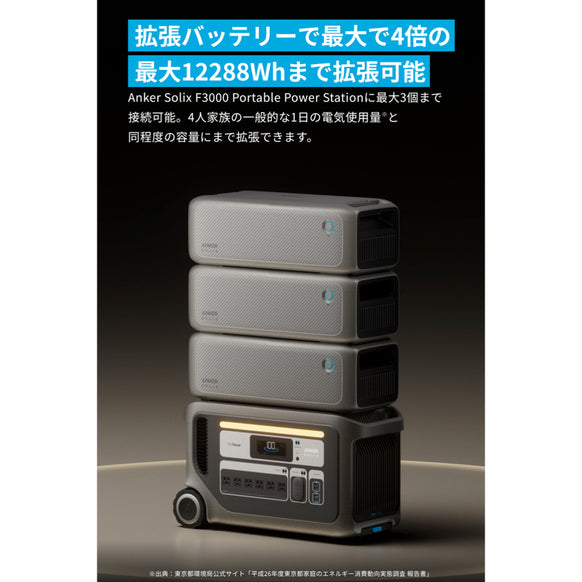 Anker Solix BP3000 拡張バッテリー (3072Wh)