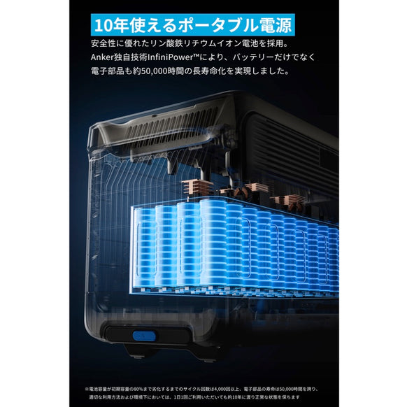 Anker Solix F3000 Portable Power Station