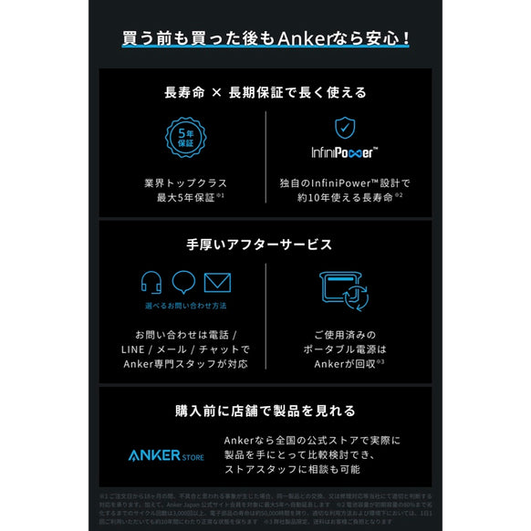 Anker Solix F3000 Portable Power Station