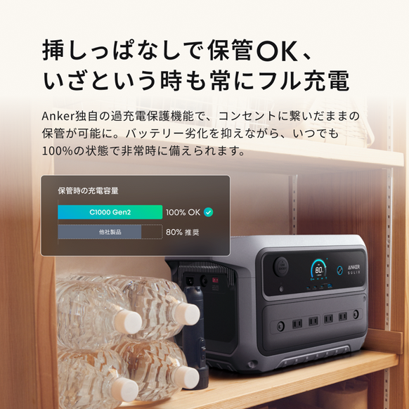 Anker Solix C2000 Gen 2 Portable Power Station ダークグレー with Anker Solix PS200 Dual Portable Solar Panel