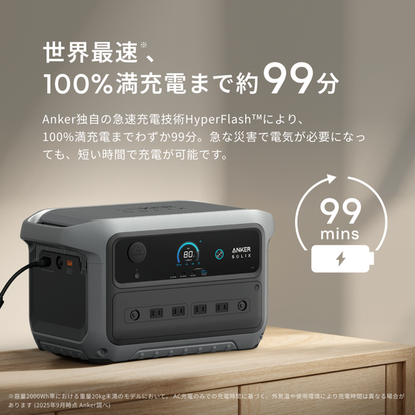 Anker Solix C2000 Gen 2 Portable Power Station ダークグレー with Anker Solix PS200 Dual Portable Solar Panel