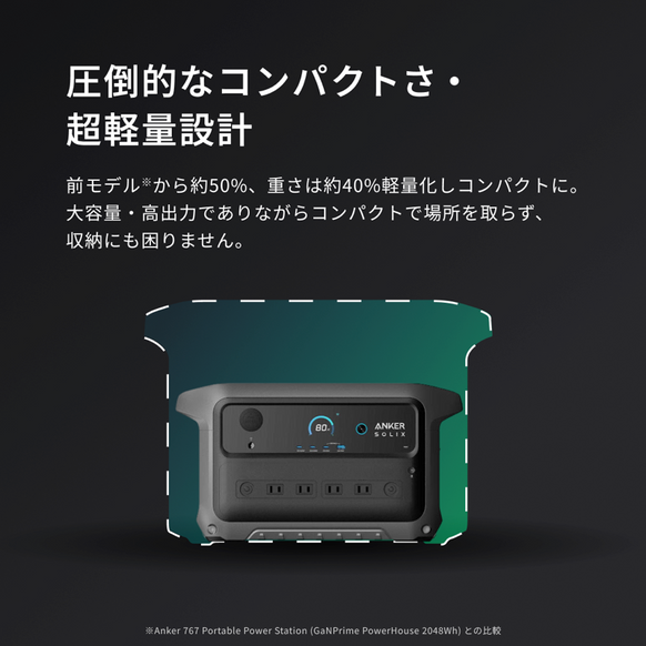 Anker Solix C2000 Gen 2 Portable Power Station ダークグレー with Anker Solix PS200 Dual Portable Solar Panel