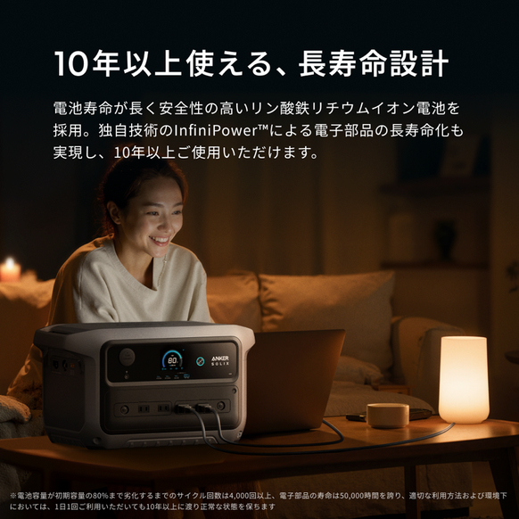 Anker Solix C2000 Gen 2 Portable Power Station ダークグレー with Anker Solix PS200 Dual Portable Solar Panel