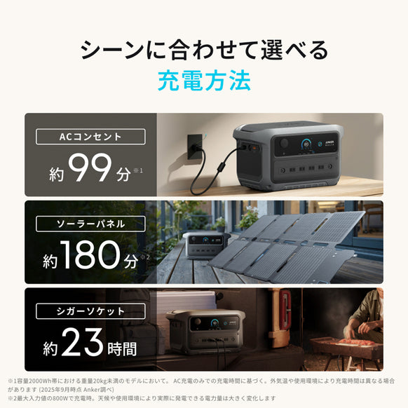 Anker Solix C2000 Gen 2 Portable Power Station ダークグレー with Anker Solix PS200 Dual Portable Solar Panel