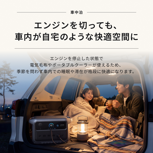 Anker Solix C2000 Gen 2 Portable Power Station ダークグレー with Anker Solix PS200 Dual Portable Solar Panel