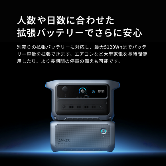 Anker Solix C2000 Gen 2 Portable Power Station ダークグレー with Anker Solix PS200 Dual Portable Solar Panel