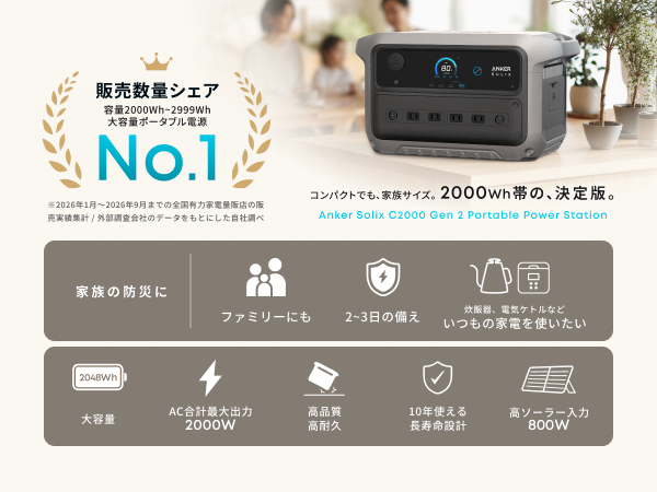 Anker Solix C2000 Gen 2 Portable Power Station ダークグレー with Anker Solix PS200 Dual Portable Solar Panel