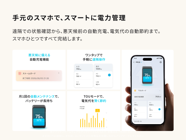 手元のスマホで、スマートに電力管理