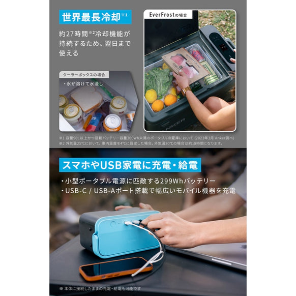 Anker EverFrost Powered Cooler 50