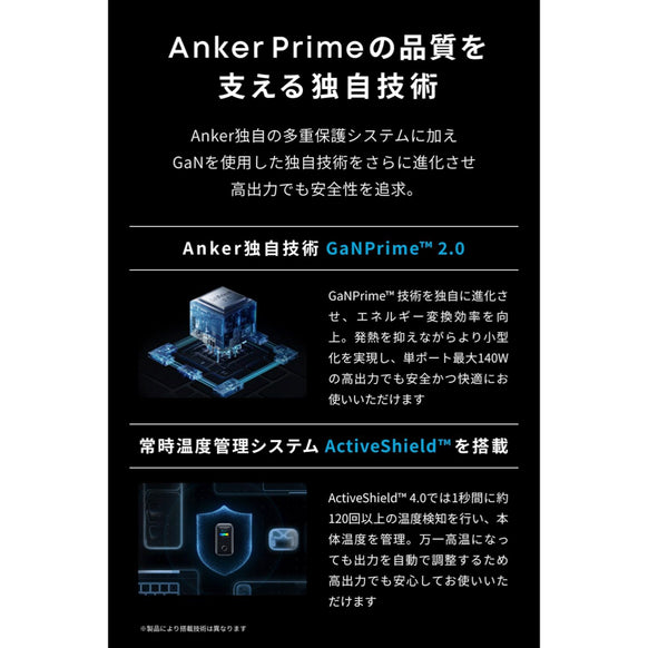 Anker Prime Charging Base (150W, 3 Ports)