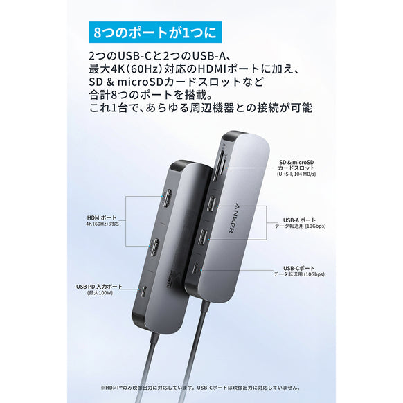 Anker Nano USB-C ハブ (8-in-1, Dual Display)