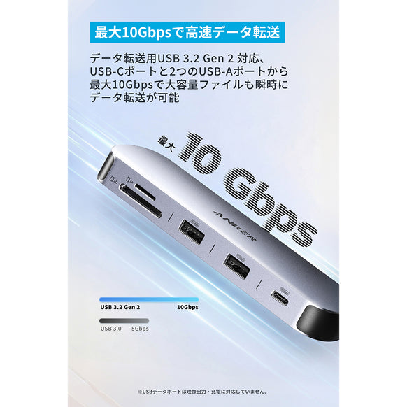 Anker Nano USB-C ハブ (8-in-1, Dual Display)