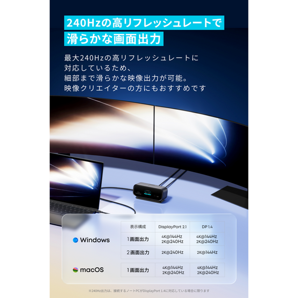 Anker Nano USB-C ハブ (10-in-1, 240Hz, Display)