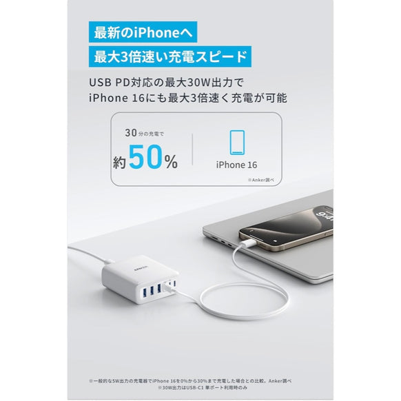Anker Charger (112W, 6 Ports, GaN)