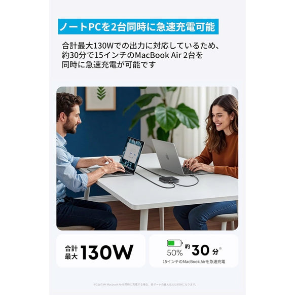 Anker Nano Charger (130W, 6 Ports)