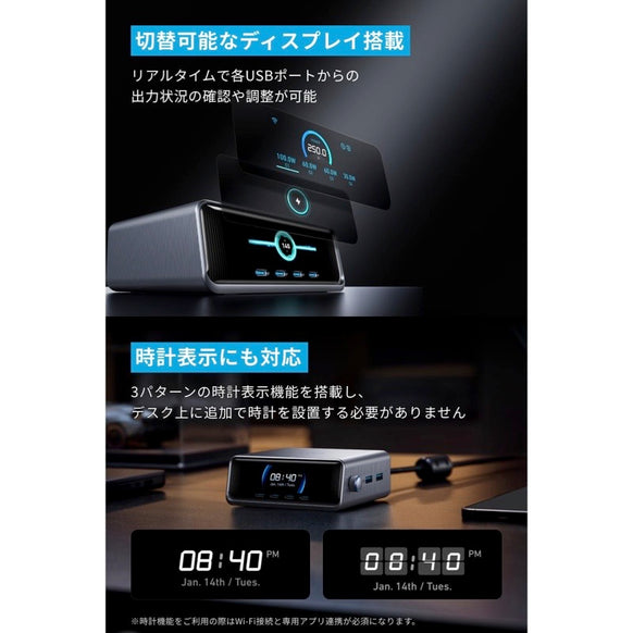 Anker Prime Charger (250W, 6 Ports, GaN)