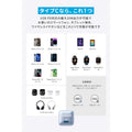 Anker Nano Charger (20W)