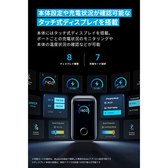 Anker Prime Charger (160W, 3 Ports)